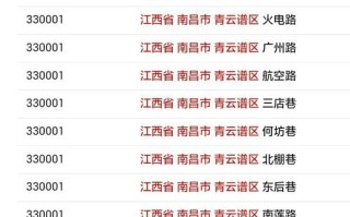 南昌邮政编码是多少？