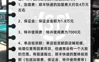 如何申请成为顺丰快递代理？