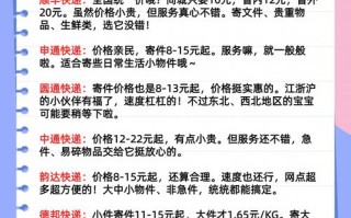 重庆顺丰同城快递价格多少？