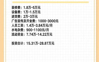 顺丰乡镇代理加盟靠谱吗？门槛高吗？