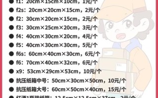 上海到大连顺丰运费多少？