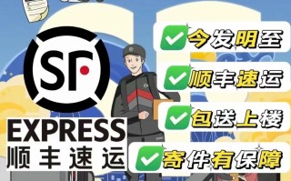 顺丰香港官网电话是多少？