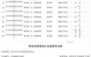 邮政职业技能鉴定成绩怎么查？