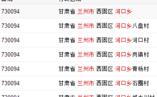 甘肃省邮政编码是多少？