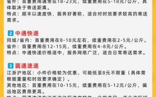 南昌顺丰同城快递多少钱？