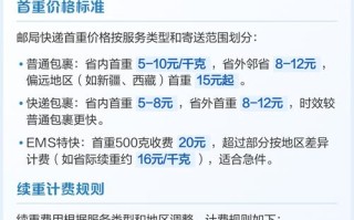 北京邮政快递怎么收费？