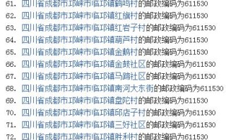 四川邮政编码是多少？
