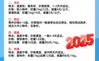 秦皇岛顺丰快递价格表是怎样的？