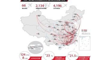 林州顺丰快递网点具体分布在哪些区域？