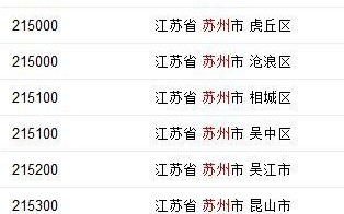 苏州邮政编码是多少？