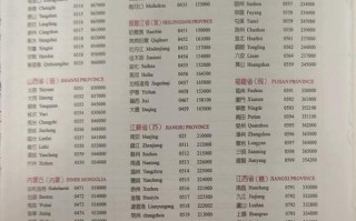 长沙岳麓区邮政编码是多少？