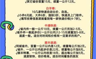 圆通跨省快递怎么收费？重量距离影响大吗？