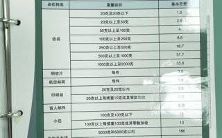 邮政寄东西是怎么收费的