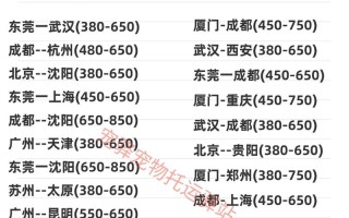 江苏到上海顺丰运费多少？