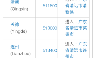 清远邮政编码是多少？