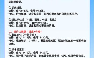 中国邮政寄快递多少钱？