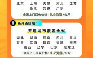 兰州顺丰上门取件电话