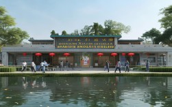 潜江小龙虾养殖学院，潜江小龙虾养殖学院招聘
