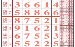 510000邮政编码归属地是哪里？