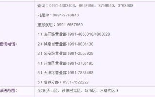 圆通人工投诉电话是多少？