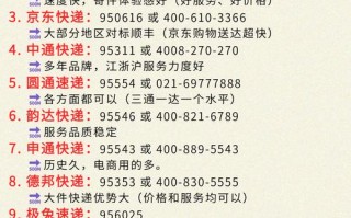 永顺邮政快递电话是多少？