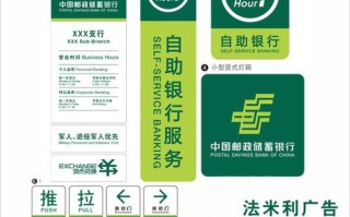 邮政绿色建设有哪些具体要求？