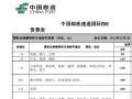 中国邮政快递查询价格