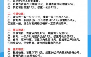 圆通从北京到新疆多少钱