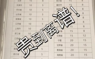 合肥圆通快递怎么收费？