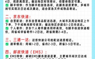 南宁顺丰同城快递电话是多少？