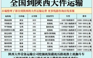 顺丰东莞到无锡运输时效多久？