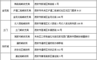 国内邮政小包客服电话