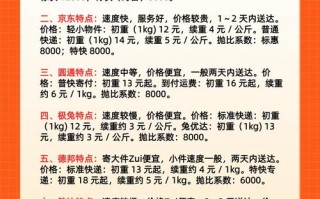 加盟顺丰快递需要什么