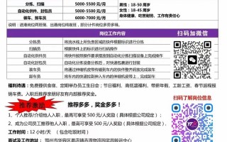 宁波洪塘圆通快递招聘