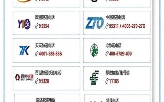 圆通淄博四公司电话是多少？