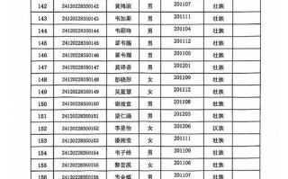 东莞高级中学邮政编码是多少？