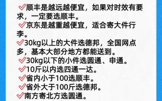 顺丰天津到湖南运费多少钱？