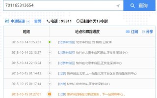 中通快递单号怎么查？实时跟踪方法是什么？