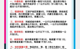 中通快递收费标准是什么？