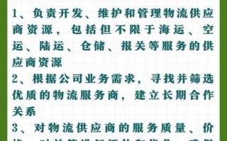 中国邮政集团招聘公示具体有哪些岗位和要求？