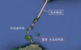 顺丰大连到烟台快递需多久？