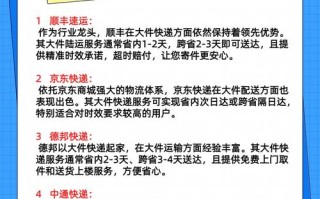 横店顺丰快递员电话多少？