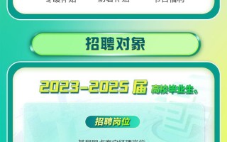 邮政物流公司校园招聘