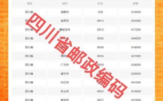 中国邮政物流站点在哪查？