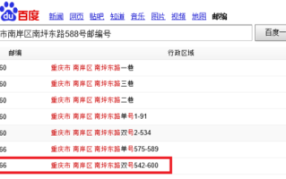 重庆南岸区的邮政编码是多少？