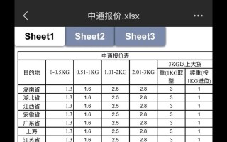 中通快递运费怎么算？