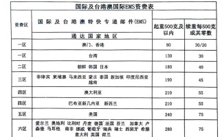 邮政快递查询要收费吗？