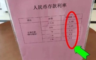 邮政定期存款如何查询