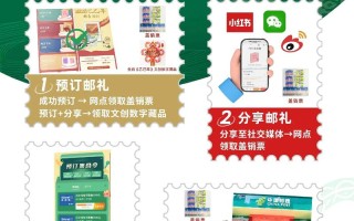 ne开头快递几天能到？