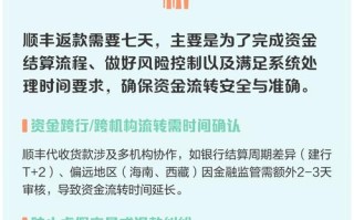 顺丰代收货款多久能返到账？